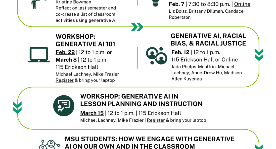 Updated Spring Teaching & Learning dates